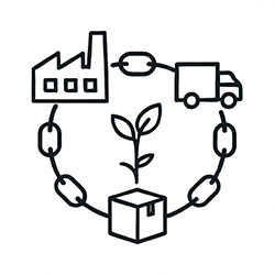 Sustainable supply chains